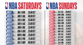 欧洲杯小组赛焦点对决：东契奇对阵阿夫迪亚，晋级名额争夺战即将上演